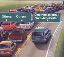 Web Accelerator